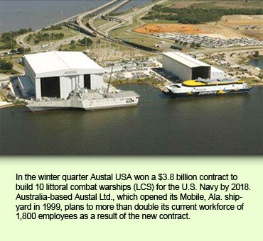 Navy Awards Dual Contracts For Lcs Program Status