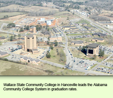 Wallace State Community College Hanceville Alabama 60